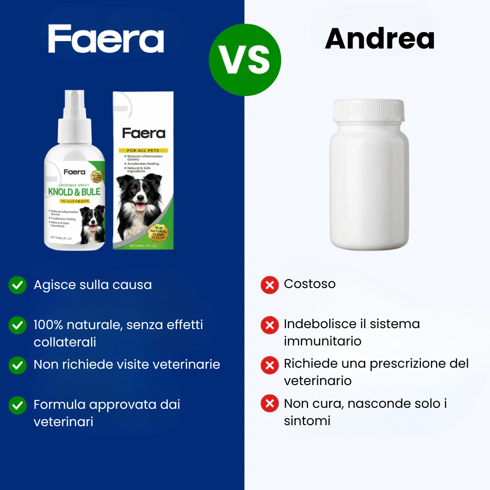 Faera™ Spray Lenitivo Naturale